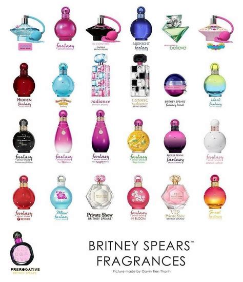 all britney spears perfumes.